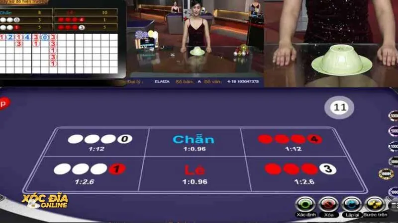 Soi cầu chuẩn xác với công nghệ Livestream 4K Soi cầu chuẩn xác với công nghệ Livestream 4K